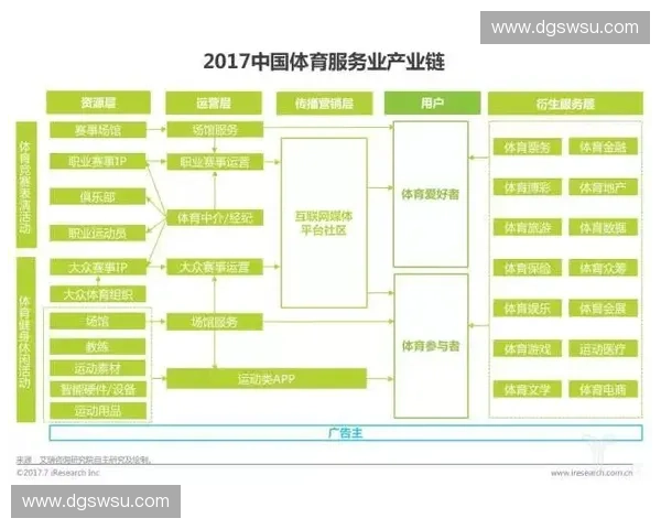 体育转播权变革下赛事价值重构与产业生态新格局发展趋势解析研判