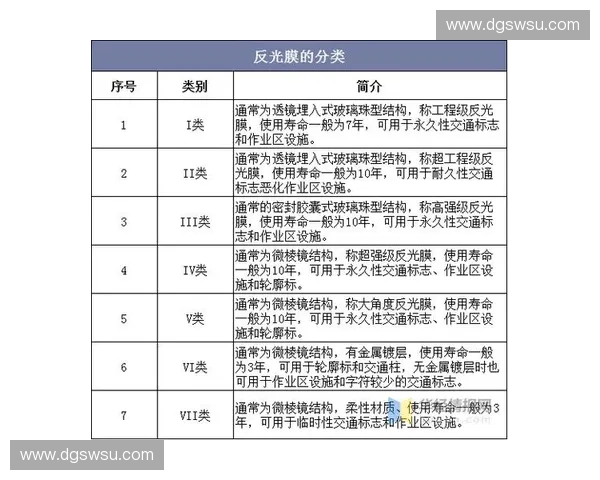 透气材料的创新应用与发展趋势探析及其在不同领域中的前景展望